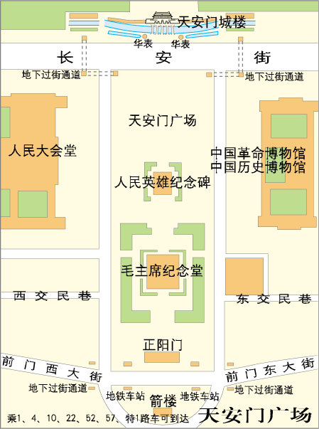 天安门广场导游图