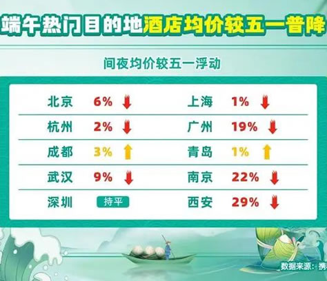 �����Ʊ�Ƶ����