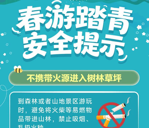 ����̤�లȫ��ʾ�����ʹ���Ҫ������ȫ��ʶ